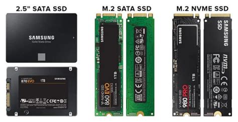 sojo ssd